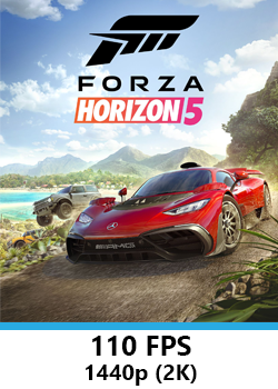 Forza Horizon 5 RTX 4070 Performances 1440p