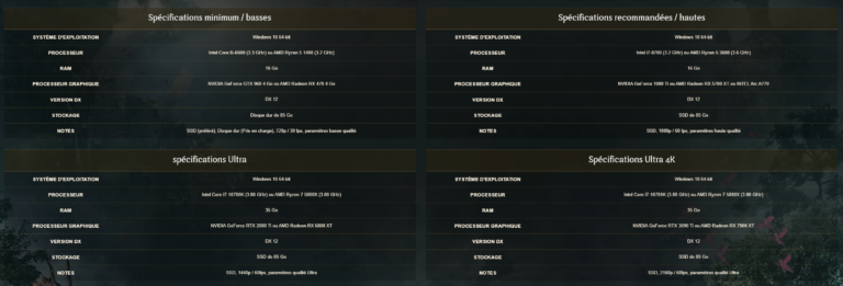 HOGWARTS LEGACY TEST PC CONFIG visual data 5