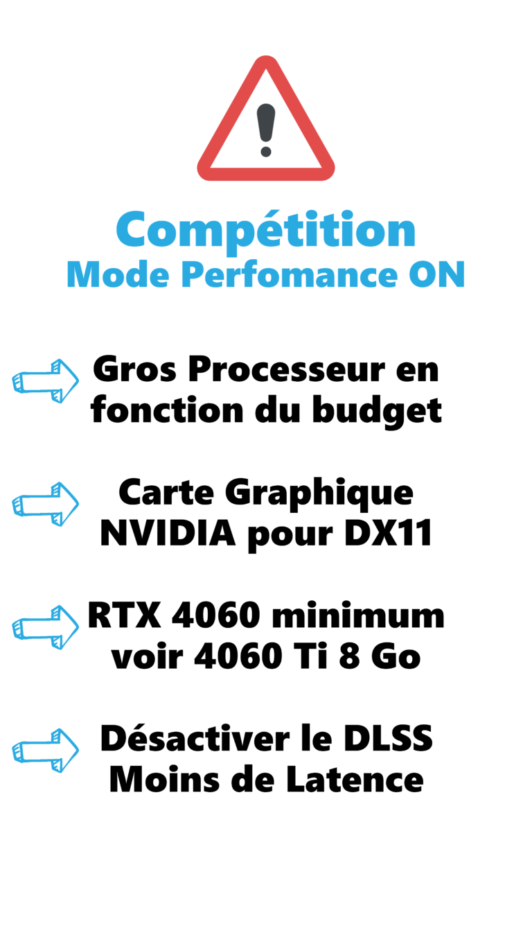 Résumé Optimisation Fortnite Performance Compétitif Config PC Gamer