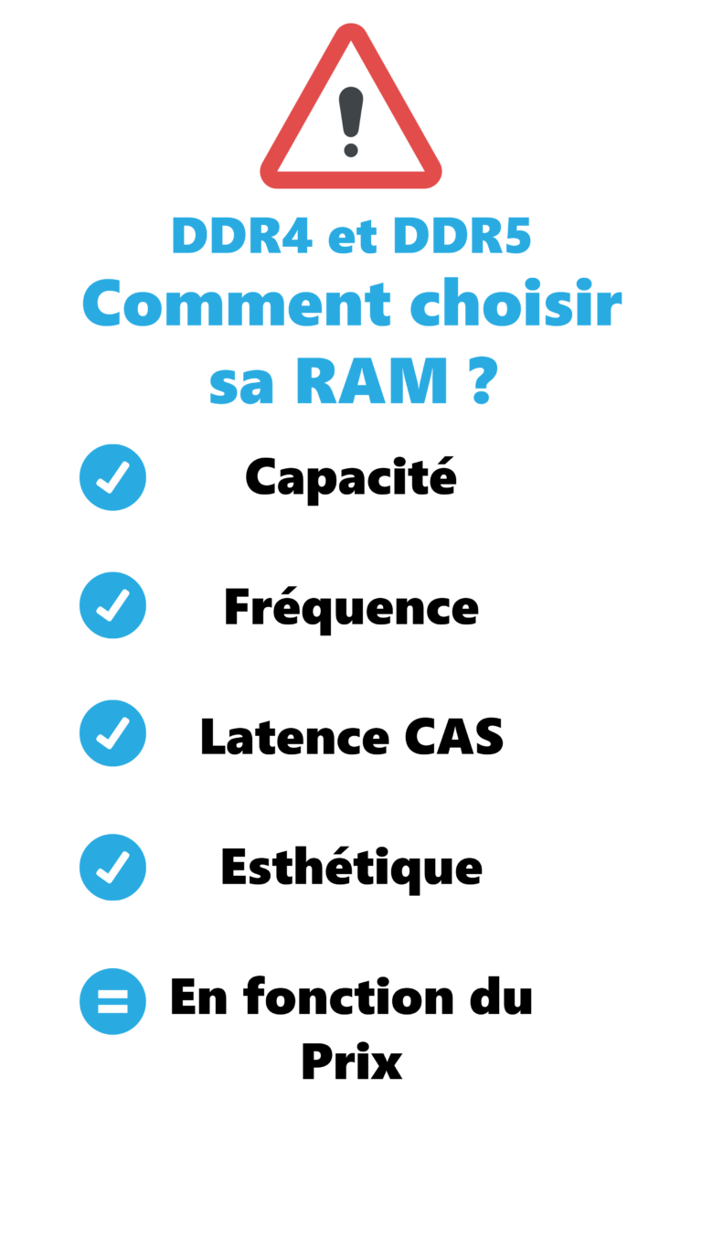 Visuel Comment choisir sa RAM ?