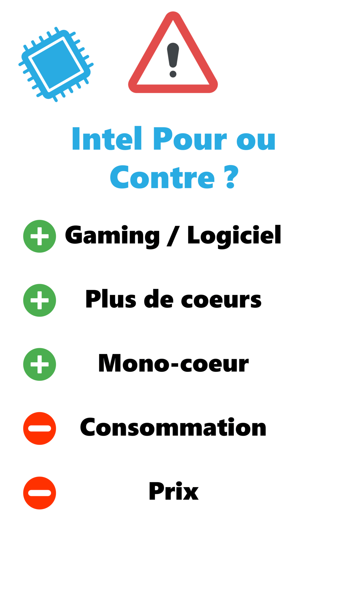 AMD vs Intel Choisir le meilleur Processeur pour votre PC Gamer